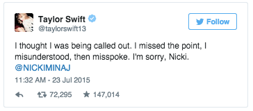 Taylor Swift @taylorswift 13 Follow I thought I was being called out. I missed the point, I misunderstood, then misspoke. I'm sorry, Nicki. @NICKIMINAJ 11:32 AM-23 Jul 2015 わ 72,295 ★147,014