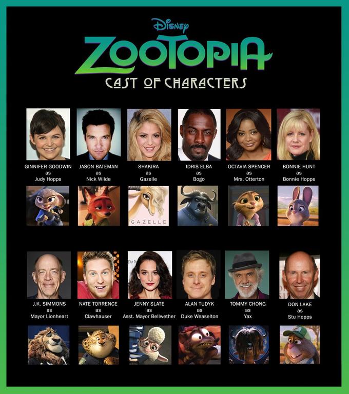 ISNE CAST OF CHARACTER GINNIFER GOODWIN as Judy Hopps JASON BATEMAN as Nick Wilde SHAKIRA as Gazelle IDRIS ELBA as Bogo OCTAVIA SPENCER as Mrs. Otterton BONNIE HUNT as Bonnie Hopps G A Z ELLE he J.K. SIMMONS as Mayor Lionheart NATE TORRENCE as Clawhauser JENNY SLATE as Asst. Mayor Bellwether ALAN TUDYK as Duke Weaselton TOMMY CHONG as Yax DON LAKE as Stu Hopps
