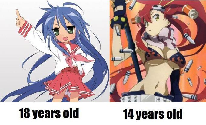 680px x 411px - Legal Loli | Know Your Meme