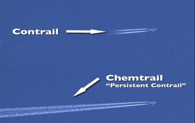 Contrail Chemtrail “Persistent Contrail”