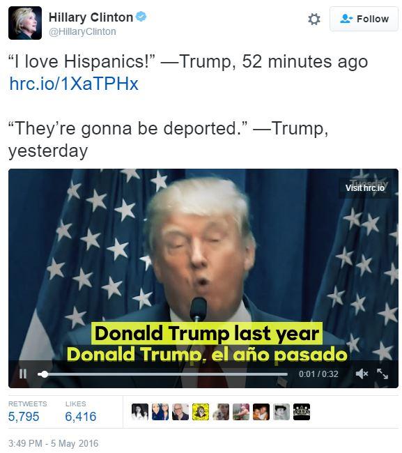 Hillary Clinton @HillaryClinton .* Follow "I love Hispanics!" -Trump, 52 minutes ago hrc.io/1XaTPH> They're gonna be deported,''-Trump, yesterday Visit hrcio Donald Trump last year Donald Trump, el año pasado 0:01 / 0:32 RETWEETS LIKES 5,795 6,416 3:49 PM-5 May 2016