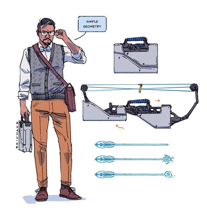 Math Professor Hanzo | Overwatch | Know Your Meme
