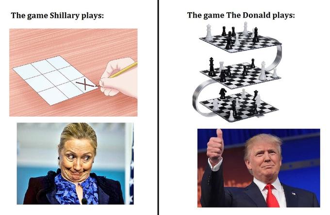 The true mastermind of 4D chess #BarronTrump #Trump #4Dchess