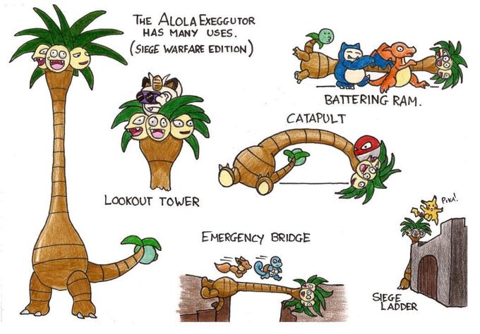 "Reddit Source":https://www.reddit.com/r/pokemon/comments/4xlv48/alola_exeggutor_has_many_uses/