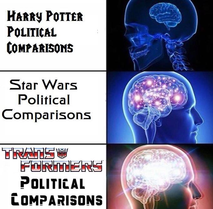 HARRy POTTER POLITICAL CoMPARISONS Star Wars Political omparisons POLITICAL LOMPARISONS