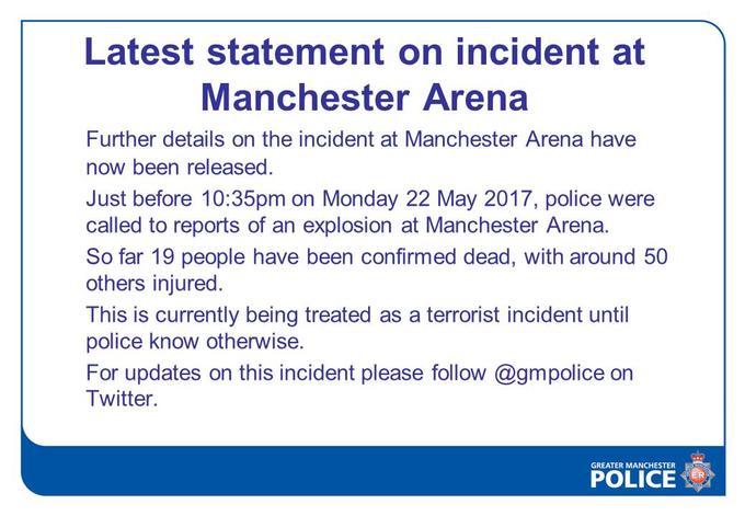 Latest statement on incident at Manchester Arena Further details on the incident at Manchester Arena have now been released. Just before 10:35pm on Monday 22 May 2017, police were called to reports of an explosion at Manchester Arena So far 19 people have been confirmed dead, with around 50 others injured. This is currently being treated as a terrorist incident until police know otherwise. For updates on this incident please follow @gmpolice on Twitter. GREATER MANCHESTER POLICE