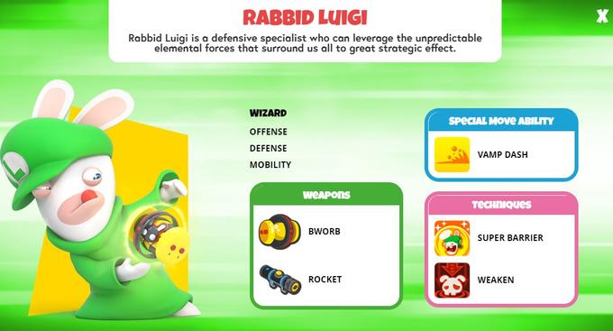 Rabbid Luigi | Super Mario | Know Your Meme