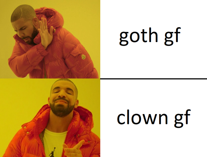 goth gf clown gf