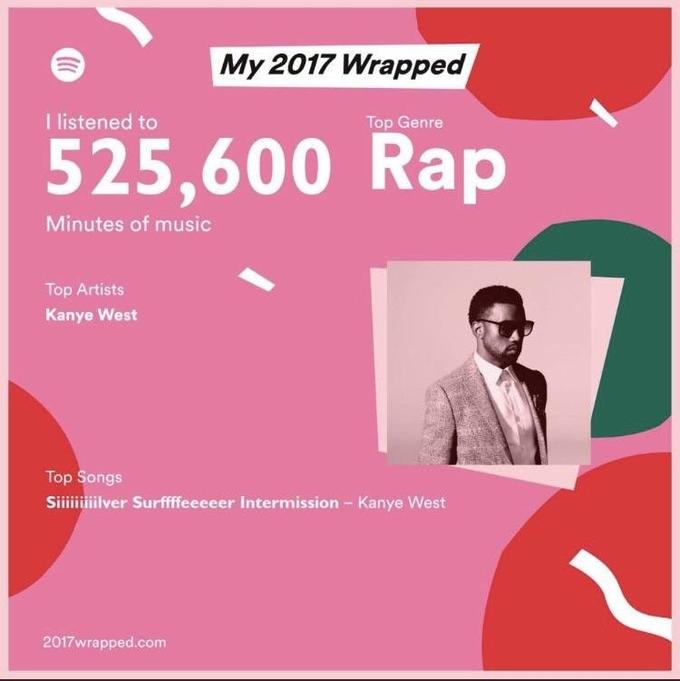 My 2017 Wrapped I listened to Top Genre 525,600 Rap Minutes of music Top Artists Kanye West Top Songs 2017wrapped.com