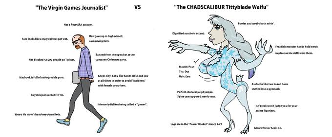 "The Virgin Games Journalist' VS "The CHADSCALIBUR Tittyblade Waifu" Furries and weebs both mirin' Has a ResetERA account, Dignified southern accent. Hair gave up in high school; Face looks like a mogwai that got wet. owns many hats Freakish monster hands hold nerds in place as she deflowers them. Banned from the open barat the company Christmas party. Has blocked 42,000 people on Twitter. Mouth: Pout T---: Out Hair: Ears Keeps tiny, baby-like hands close and low at all times in order to avoid "incidents" with female coworkers. Macbookis full of unforgivable p--- Ass looks like two baked hams stuffed into a gym sock. Perfect, statuesque physique Spine can support 6 metric tons. Buys his jeans at Kids"R"Us. Intensely dislikes being called a "gamer". Isn't real; won'tjudge you for your anime figurines. Wears his mom's hand-me-down Keds. Legs are in the "Power H-----" stance 24/7 Born with her heels on.