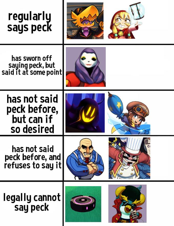 regularl says pec has sworn off saying peck, but said it at some poih has not said peck before, but can if so desired has not said peck before, and refuses to say it legally cannot o say peck