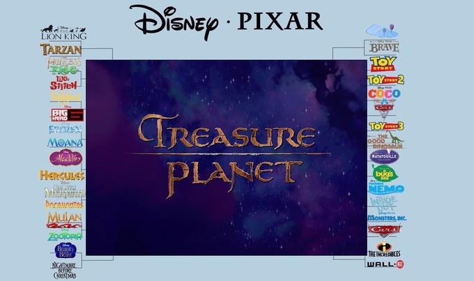 ISNE PIXAR LION KING BRAVE STORY STORY CocO BIG HERO STORY REASURE PLANC THE GOOD R ATATOUİ LLE 12 HERCULES NSIDE Ul BONSTERS, INC Beauty HETNCREDIBLES Bcast MAR HRIBIMAS