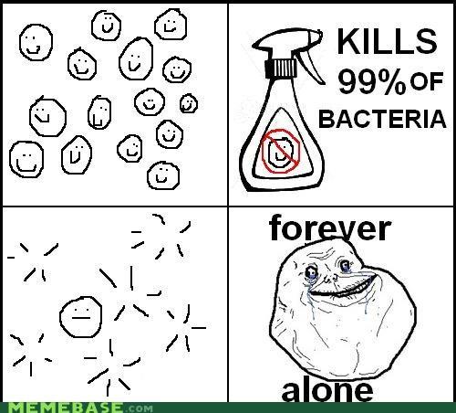 L/ KILLS 99%OF BACTERIA レ 'forever alone COM