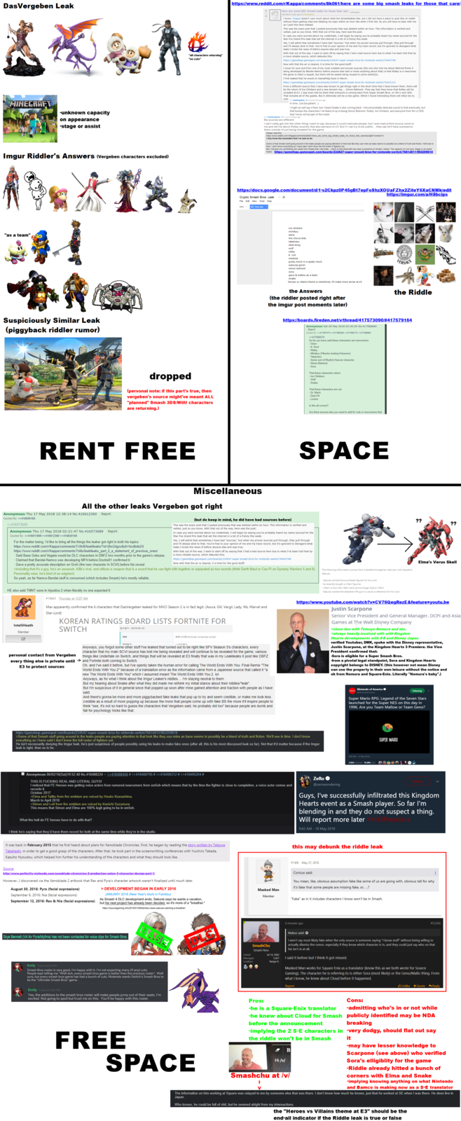 Probably fake, but godddammit 4chan is really working hard and finding clues everywhere they can.