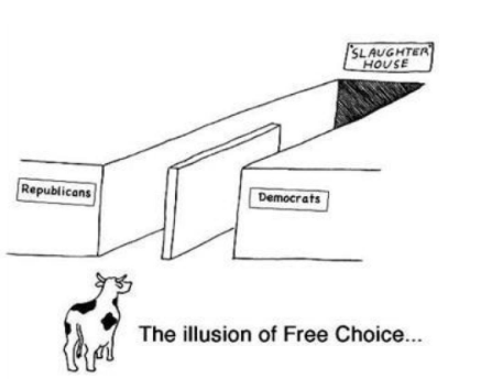 SLAUGHTER HOUSE Republicans Democrats The illusion of Free Choice... je