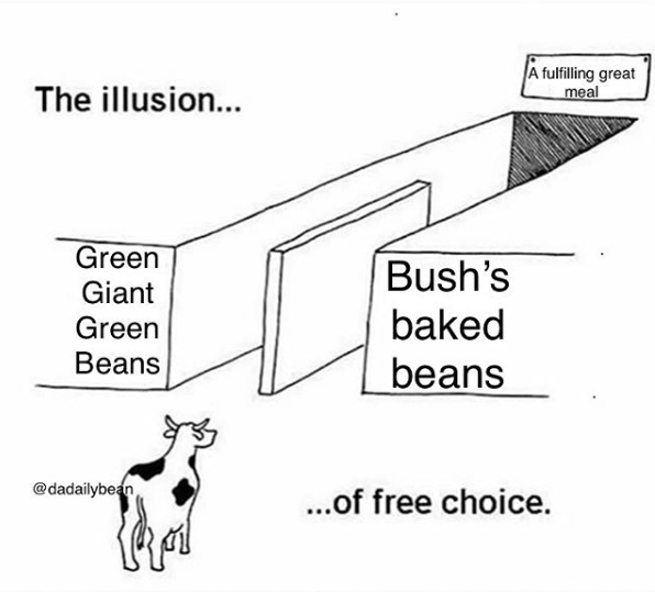 bush-s-baked-beans-the-illusion-of-free-choice-know-your-meme