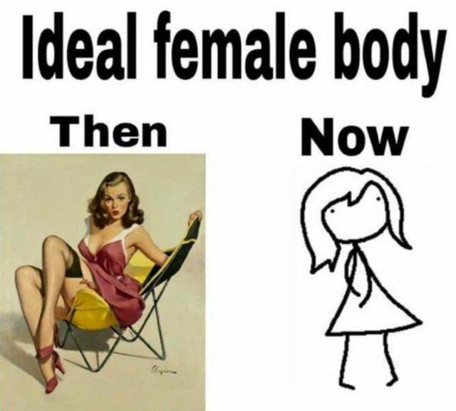 Ideal female body Then Now