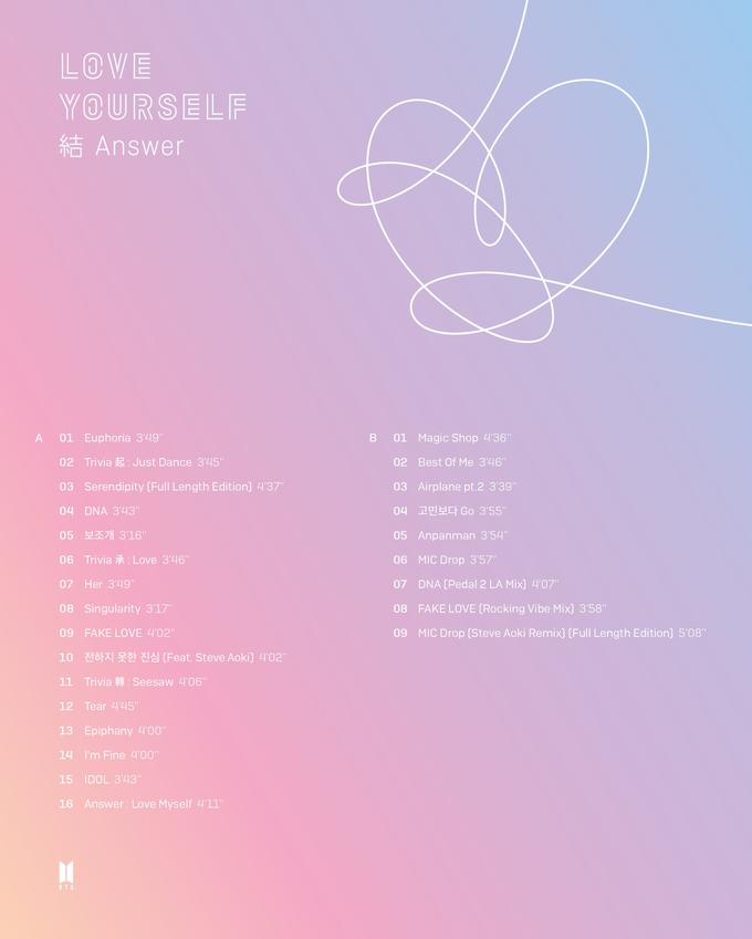 LOVE YOURSELF Answer A 01 Euphoria 349 В 02 Trivia t2 Just Dance 3'45" 03 Serendipity (Full Length Edition) 4'37 04 DNA 3'43" 05 H 3'16" 06 Trivia ik: Love 3'46" 07 Her 3'49 08 Singularity 3'17" 09 FAKE LOVE 4O2" 10 전하지 못한 진심 [Feat. Steve Aoki) 4'02" 11 Trivia ф : Seesaw 4'06" 12 Tear 4'45 13 Epiphany 4'00" 14 I'm Fine 4'00" 15 IDOL 343 16 Answer: Love Myself 411" 01 Magic Shop 436. 02 Best Of Me 346 03 Airplane pt.2 3'39" 04 고민보다 Go 3.55" 05 Anpanman 3'54" 06 MIC Drop 3'57 07 DNA (Pedal 2 LA Mix) 407 08 FAKE LOVE (Rocking Vibe Mix) 3'58" 09 MIC Drop (Steve Aoki Remix) (Full Length Edition) 508 BTS