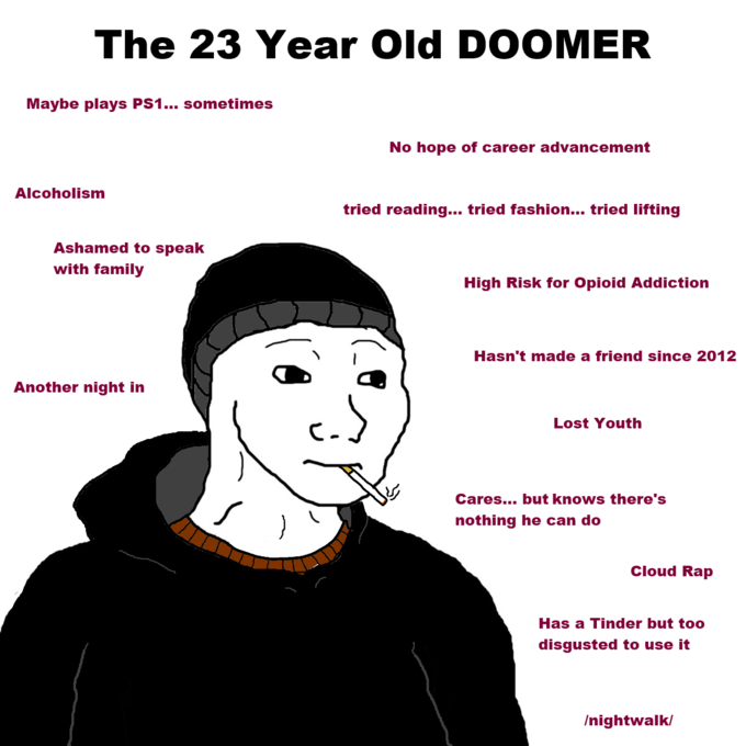 The 23 Year Old DOOMER Maybe plays PS1.. sometimes No hope of career advancement Alcoholism tried reading... tried fashion... tried lifting Ashamed to speak with family High Risk for Opioid Addiction Hasn't made a friend since 2012 Another night in Lost Youth Cares... but knows there's nothing he can do Cloud Rap Has a Tinder but too disgusted to use it Inightwalk/