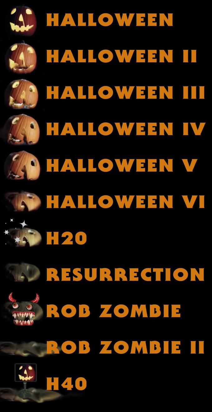 HALLOWEEN HALLOWEEN II HALLOWEEN II HALLOWEEN IV HALLOWEEN V HALLOWEEN VI H20 RESURRECTION 29 ROD ZOMBIE ROB ZOMBIE II H40