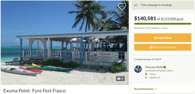 This campaign is trending! 4.5k $140,581 of $123,000 goal Raised by 4,437 people in 7 days Donate Now Share on Facebook Created January 14, 2019 Maryann Rolle on behalf of Pamela Carter Other MIAMI, FL Recent Donations ▼ Exuma Point- Fyre Fest Fiasco