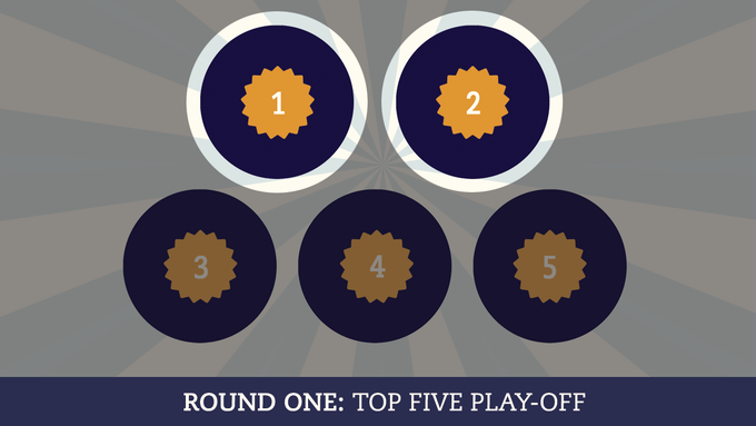 4 ROUND ONE: TOP FIVE PLAY-OFF