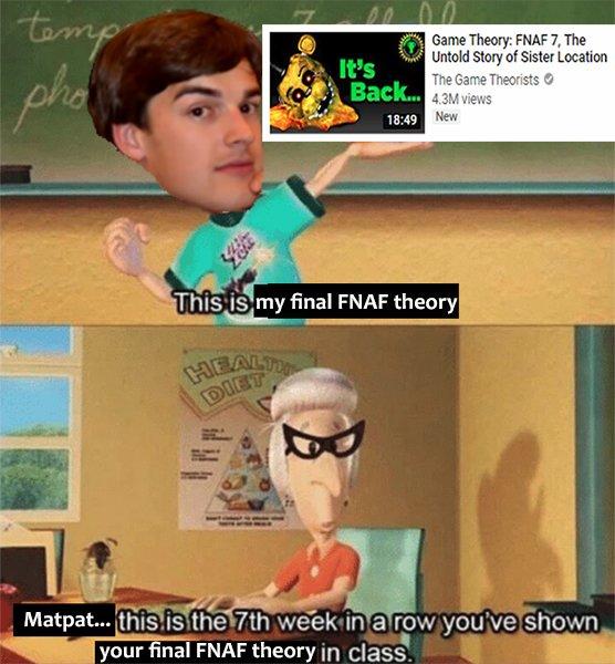 It's Back.. Game Theory: FNAF 7, The Untold Story of Sister Location The Game Theorists 4.3M views New 18:49 This is.my final FNAF theory Matpat... this isthe 7th week in a rowyou've shown your final FNAF theory in class