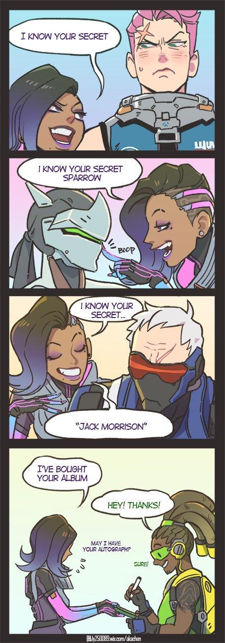 I know your secrets | Overwatch | Know Your Meme