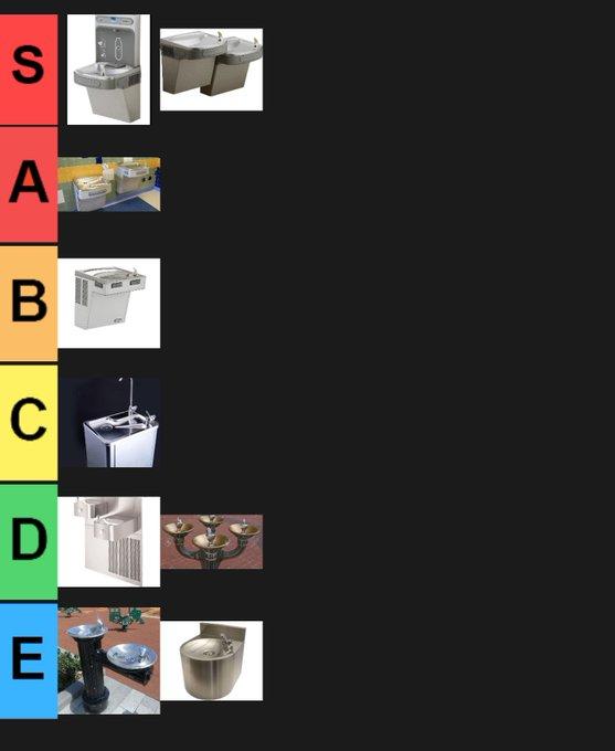 S AT B C D E
