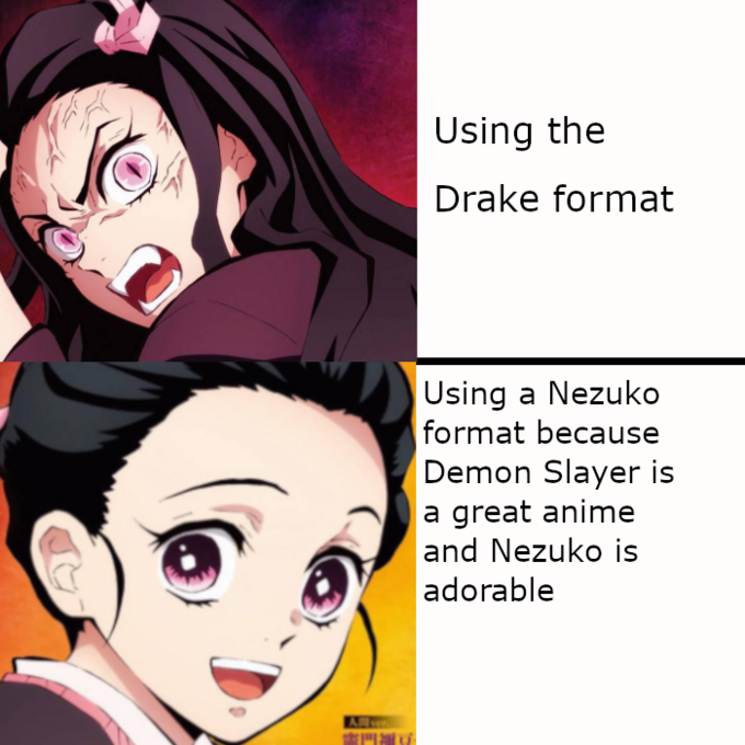 Nezuko Cute Nezuko Know Your Meme