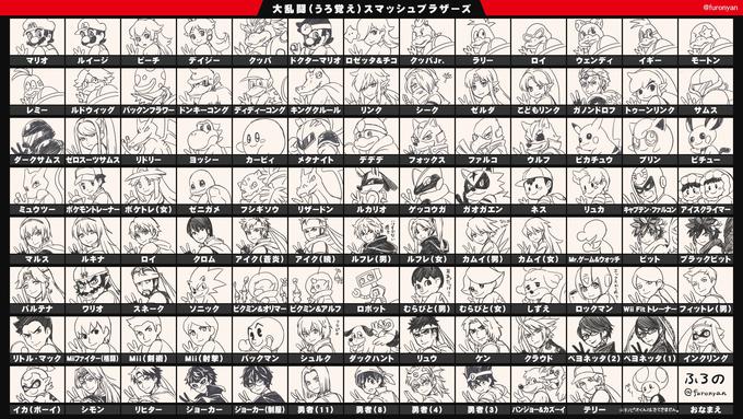 Nice art of all the cast of sup...wait a minute.