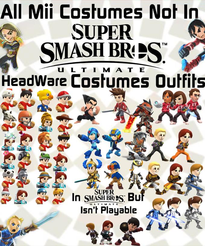 "I put all Mii Costumes Not In Smash Ultimate In One Image together!" - RobbyB3ll4s