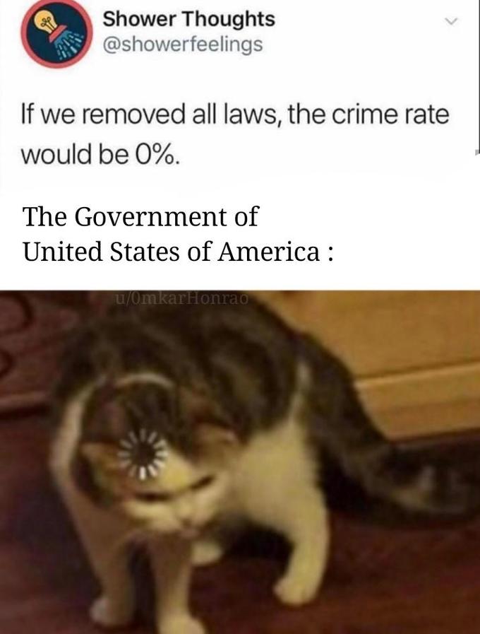 Shower Thoughts @showerfeelings If we removed all laws, the crime rate would be 0%. The Government of United States of America : /OmkarHonrao