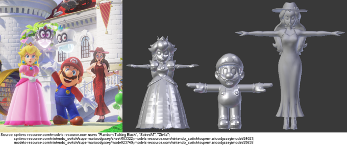 Size differences [Read notes] | Super Mario | Know Your Meme