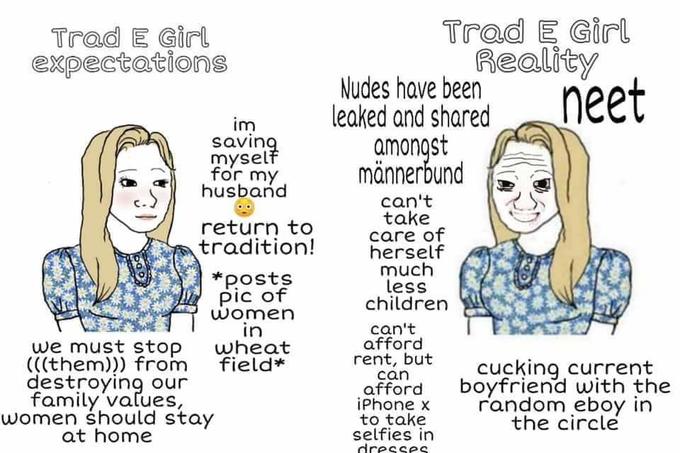 Trad E Girl Expectations Vs Reality Trad Girl Tradwife Know Your Meme 8054