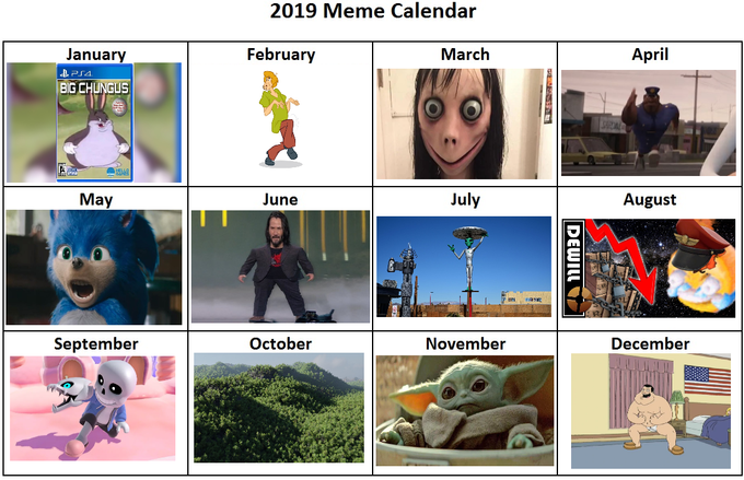 2019 Meme Calendar February March April January BPS4 BIG CHUNGUS SARDAL ELLO July May June August October September December November DEWILL Cartoon