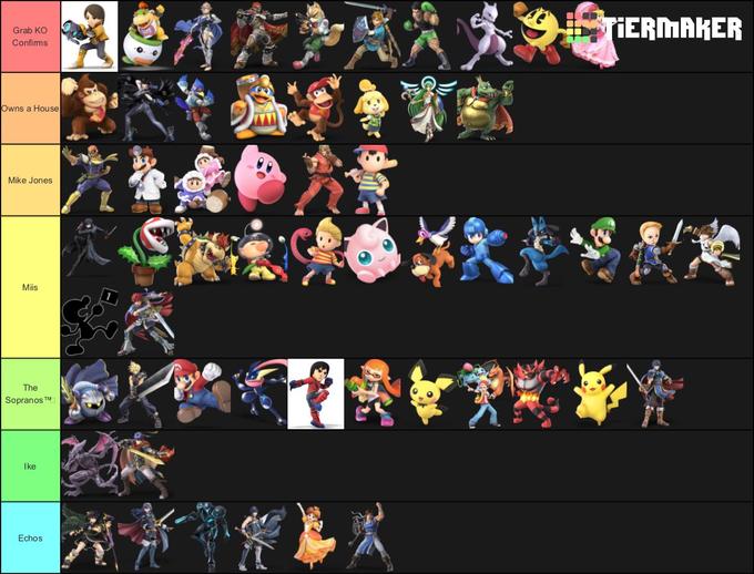 "pLeAsE RaTe mY SeTuP"


It's a joke, don't take it too seriously :P