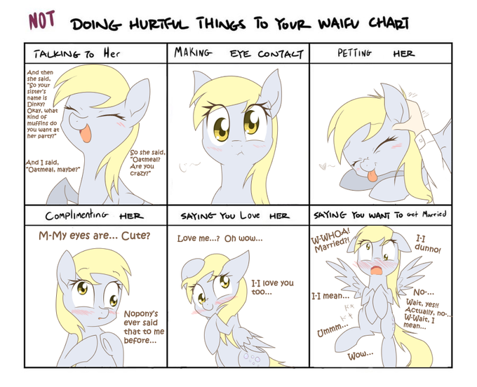 NOT NOT WAIFU CHART DOING HURTFL THINGS To YoUR TALKING T0 Her MAKING EYE CONTALT PETTING HER And then she said, "So your sister's name is Dinky? Окау, what kind of muffins do you want at her party?" And I said, "Oatmeal, maybe?" So she said, "Oatmeal? Are you Crazy?" COMplimenting HER SAYING You Love HER SAYING You WANT TO oet Mareied w-WHOA! Married?! M-My eyes are... Cute? Love me...? Oh wow... 1-1 dunno! I-I love you No-.. Wait, yesi! Actually, no-.. W-Wait, I too... I-1 mean... Nopony's ever said that to me before... mean... Ummm... Wow...