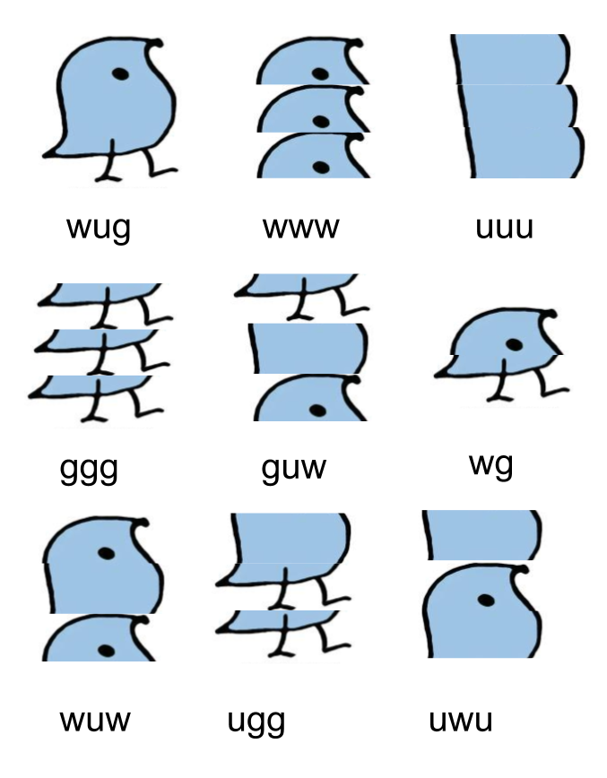 wug www uuu ggg guw wg wuw ugg uwu