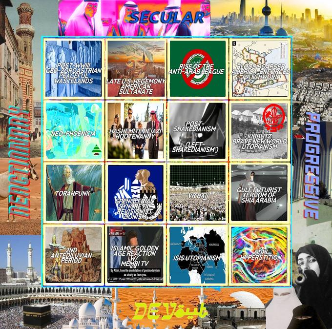 "Reddit, too":reddit.com/r/futurecompasses/comments/esqfh9/middle_eastern_future_compass/