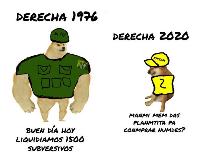 DERECHA 1976 DERECHA Z020 ESPERM MANMI MEM DAS PLANMTITA PA CONMPRAR NUMDES? BUEN DÍA HOY LIQUIDIAMOS IS00 SUBVERSIVOS Cartoon