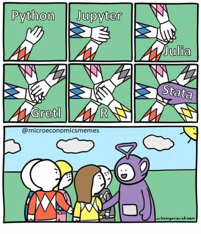 Programmers When They Arrive to Java IDK I Never Coded | Know Your Meme