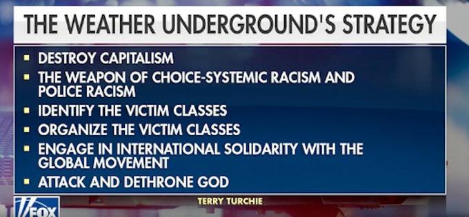 Attack And Dethrone God Know Your Meme