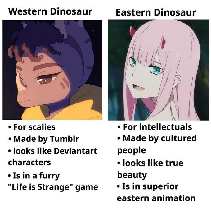 Western Dinosaur Eastern Dinosaur • For intellectuals • Made by cultured рeople • looks like true • For scalies • Made by Tumblr • looks like Deviantart characters • Is in a furry "Life is Strange" game beauty • Is in superior eastern animation