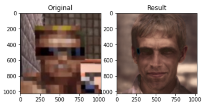 Original Result 200 200 400 400 - 600 600 - 800 800 1000 1000 250 500 750 1000 250 500 750 1000