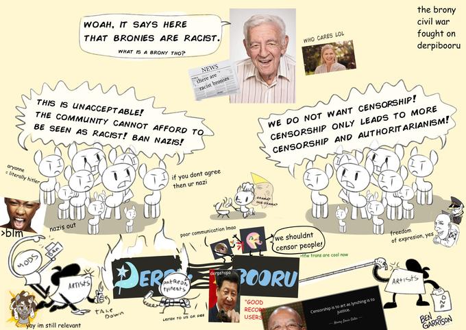 WOAH, IT SAYS HERE THAT BRONIES ARE RACIST. the brony civil war WHAT IS A BRONY THo? WHO CARES LOL fought on derpibooru NEWS WORLD there are THIS IS UNACCEPTABLE! racist bronies SPORT THE COMMUNITY CANNOT AFFORD TO BE SEEN AS RACIST! BAN NAZIS! WE DO NOT WANT CENSORSHIP! CENSORSHIP ONLY LEADS TO MORE aryanne = literally hitler CENSORSHIP AND AUTHORITARIANISM! if you dont agree then ur nazi DRAMA? QUE DRAMA? >blm nazis out poor communication Imao we shouldnt MODS freedom censor people! of expresion, yes >tfw trans are cool now ER BOORU ARTISTS derpstapo PatRean THReats ARtIsts tAke Down "GOOD yay im still relevant RECOR Censorship is to art as lynching is to justice. LISTEN TO us OR DIEE USERS BEN GARRISON Henry Louis Gates –