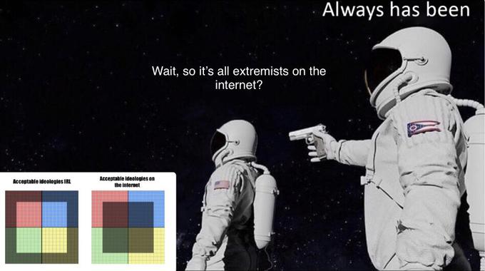 Always has been Wait, so it's all extremists on the internet? Acceptable ideologies on the internet Accentahle ideologies IRL