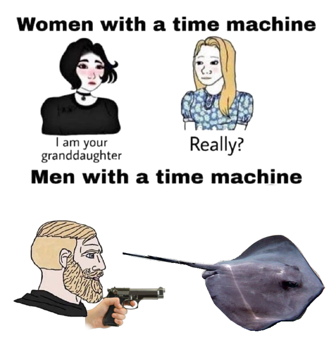 Women with a time machine Really? I am your granddaughter Men with a time machine Cartoon Head Jaw