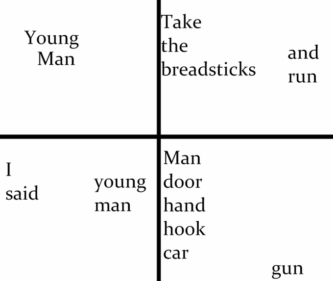 Young Man Take the breadsticks and run Man young door hand hook said man car gun %3D Text Line Font