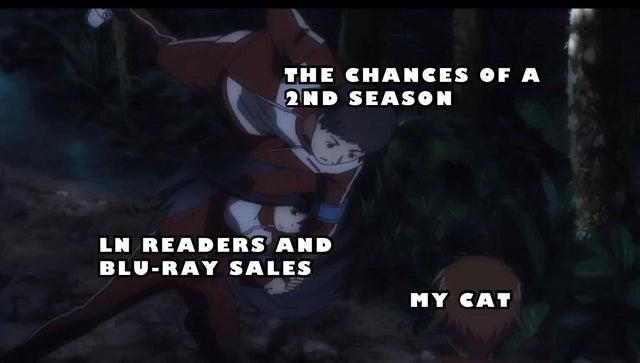 THE CHANCES OF A 2ND SEASON LN READERS AND BLU-RAY SALES MY CAT